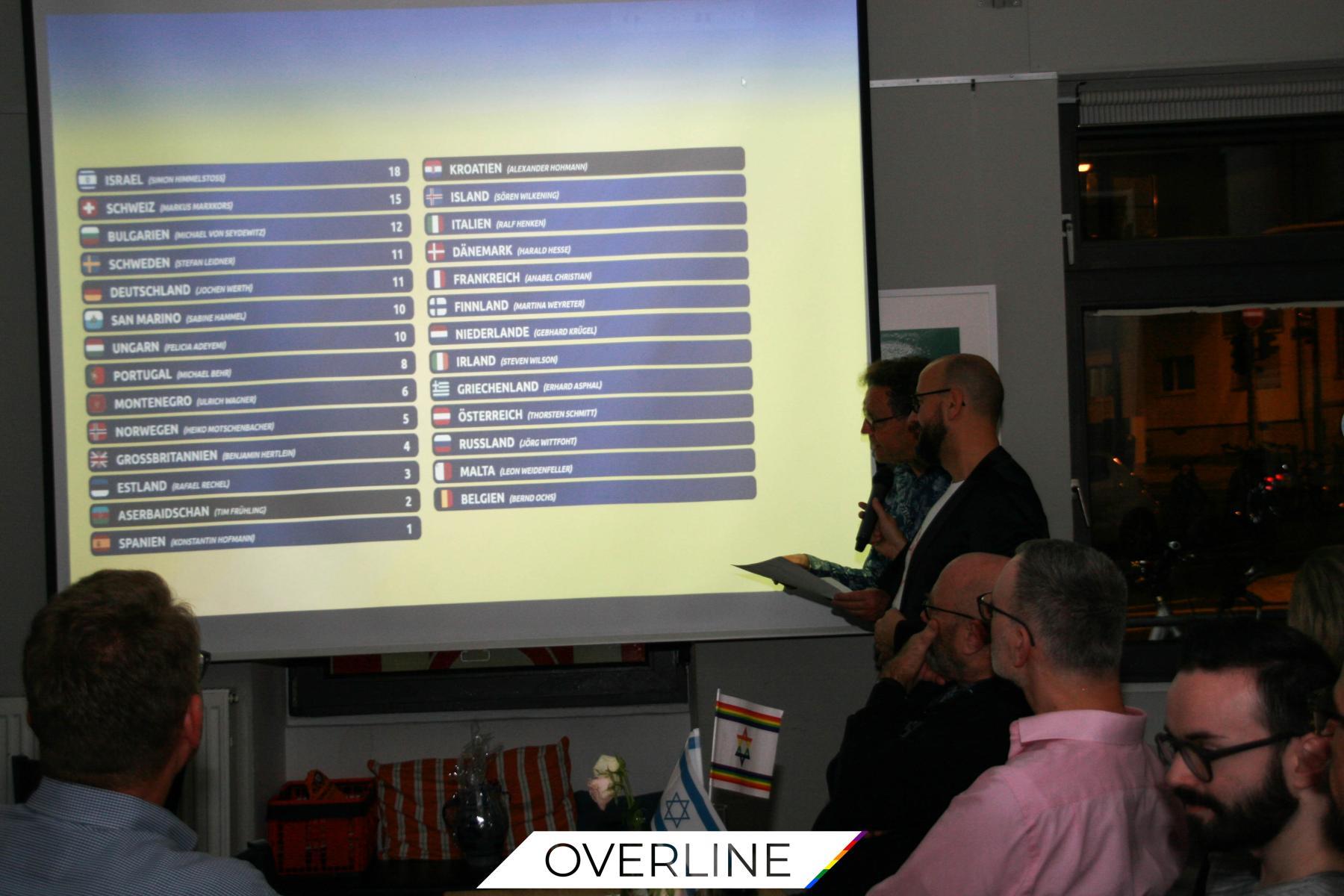 Szene  25.10.2019 | Bild 24